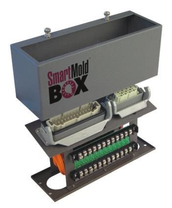 how much is a smart junction box|smart junction box ford.